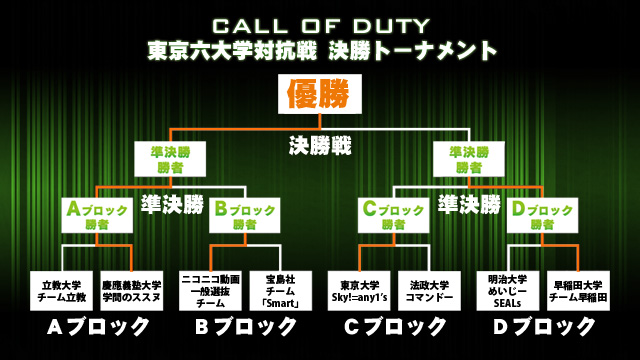 20120402_cod_big6t.jpg